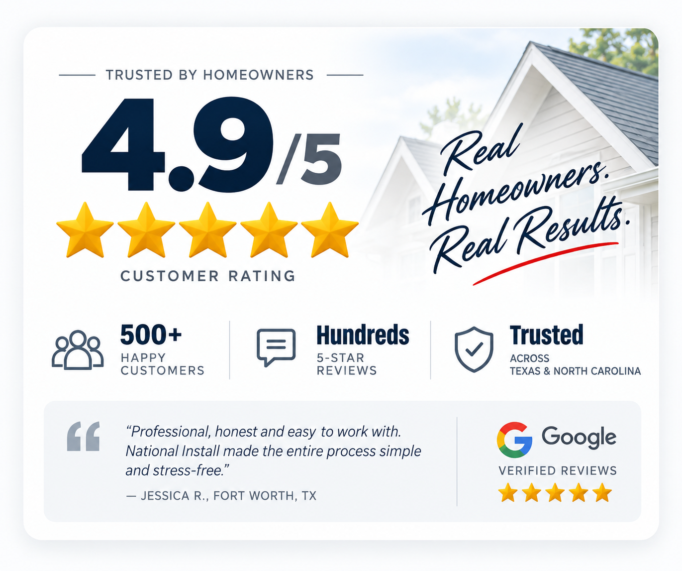National Install Customer Rating and Reviews National Install customer rating and homeowner reviews